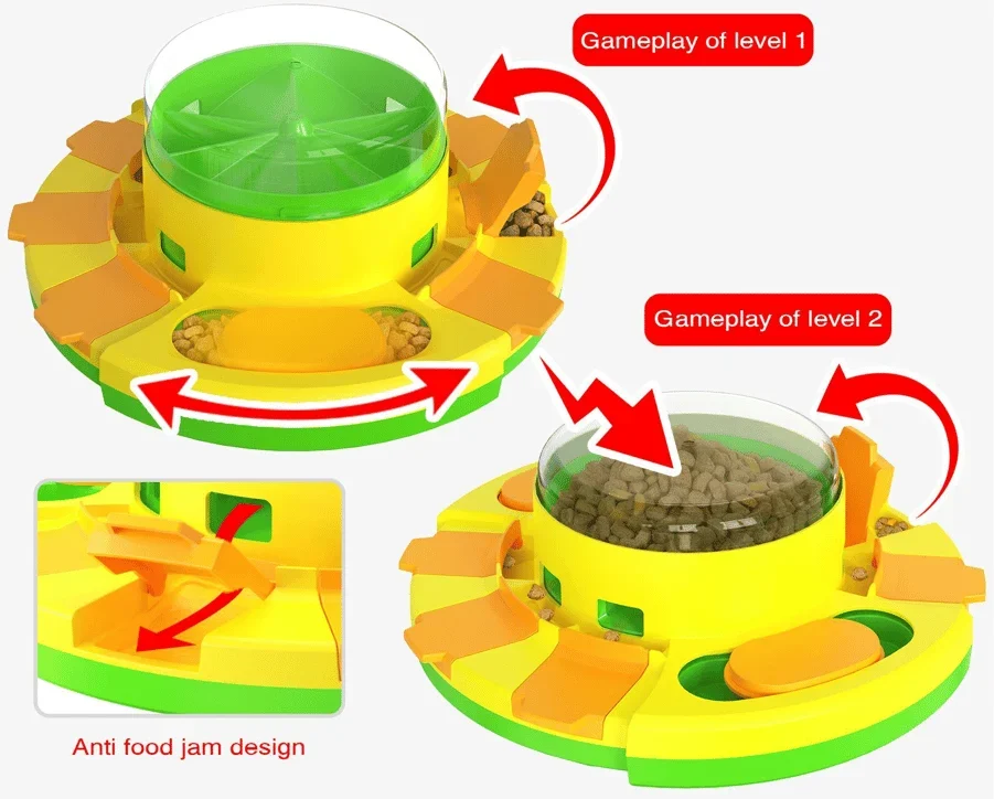 🔥Wisdom Dog Toys Slow Leakage Feeding Training
